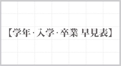 1983年生|1983年[昭和58年]生まれ【学年・入学・卒業 早見表】｜早生まれ 